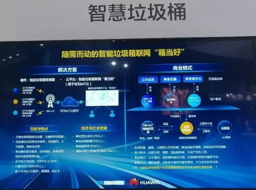 物聯(lián)網(wǎng)技術最新應用 哪些產(chǎn)品與你我生活息息相關