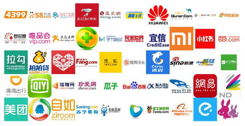 數據揭秘 BAT前景領跑，技術服務崗面試難度最低的互聯網公司盤點